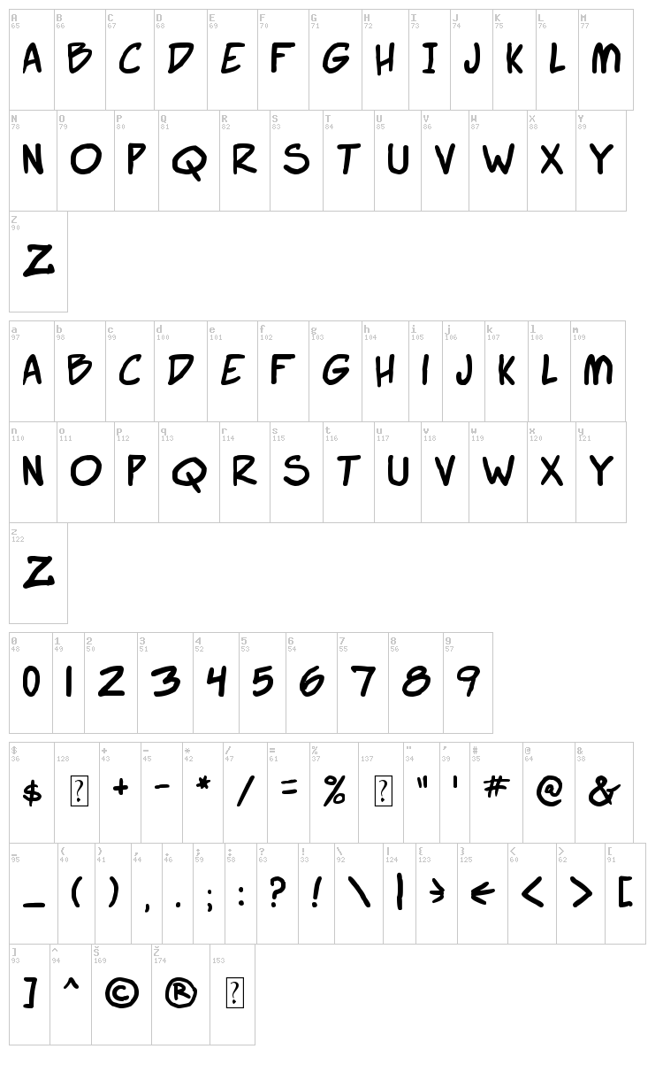 Webcomic Bros font map
